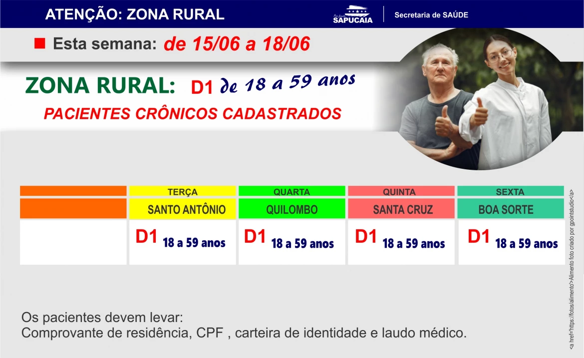 Zona Rural - 18 a 59 - 12-06-2021